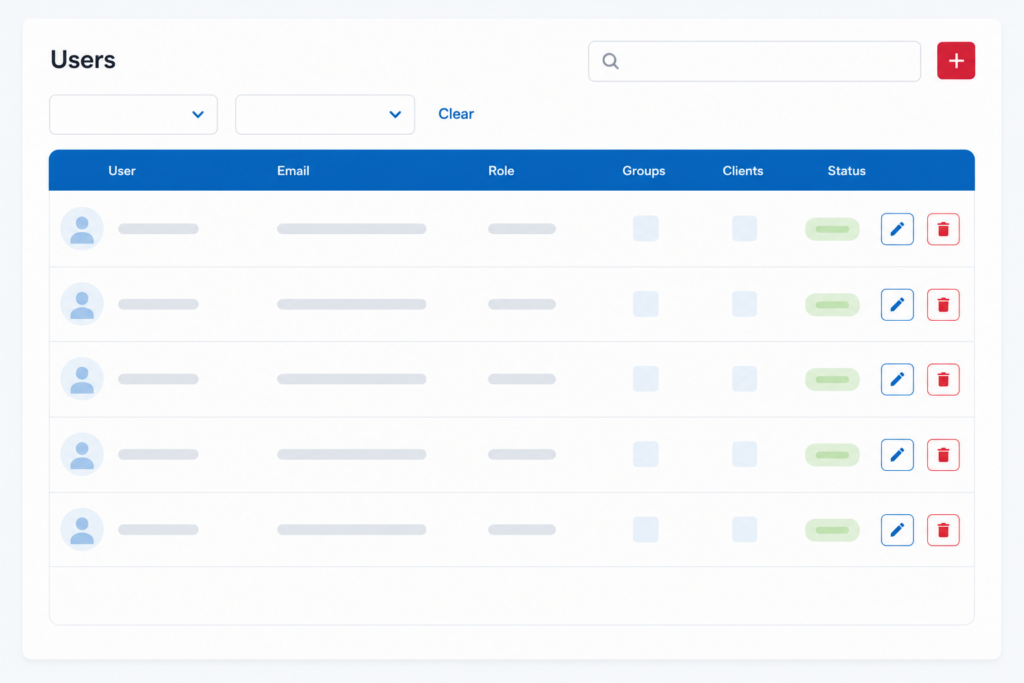 Interface with the Users